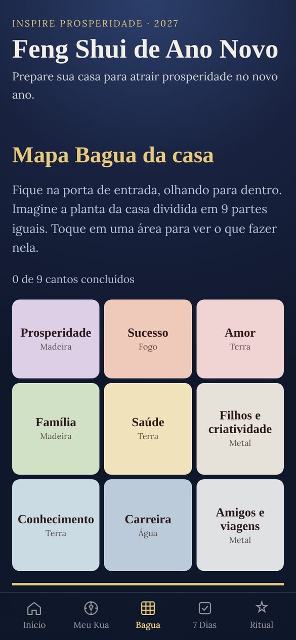 Mapa Bagua com os 9 cantos coloridos