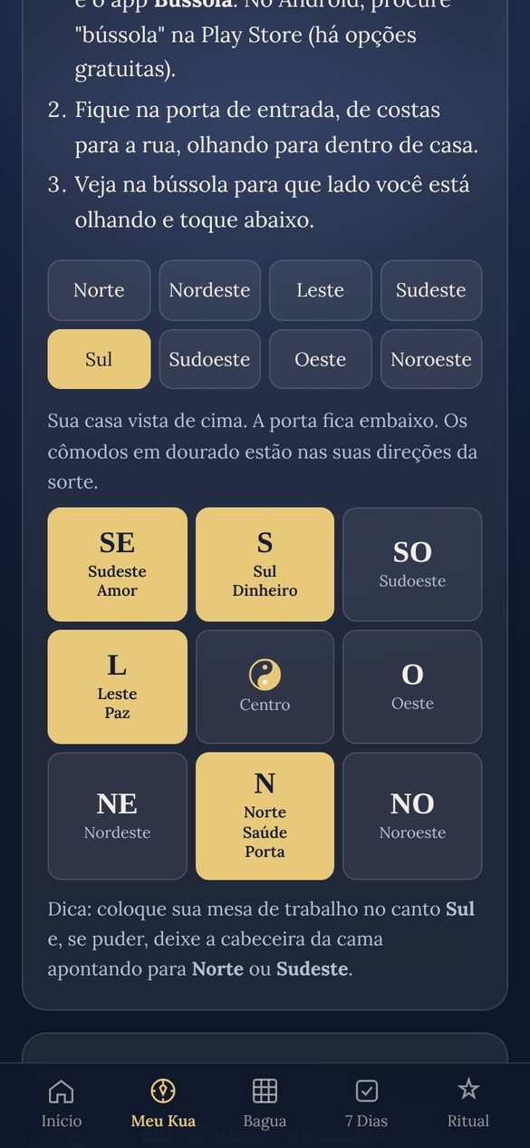 Mapa da casa com as direções da sorte em dourado